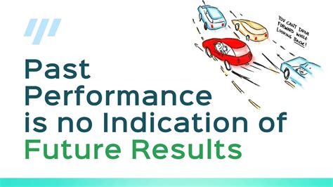 past performance is not indicative of future results|How to Trade and Analyze Fair Value Gaps .